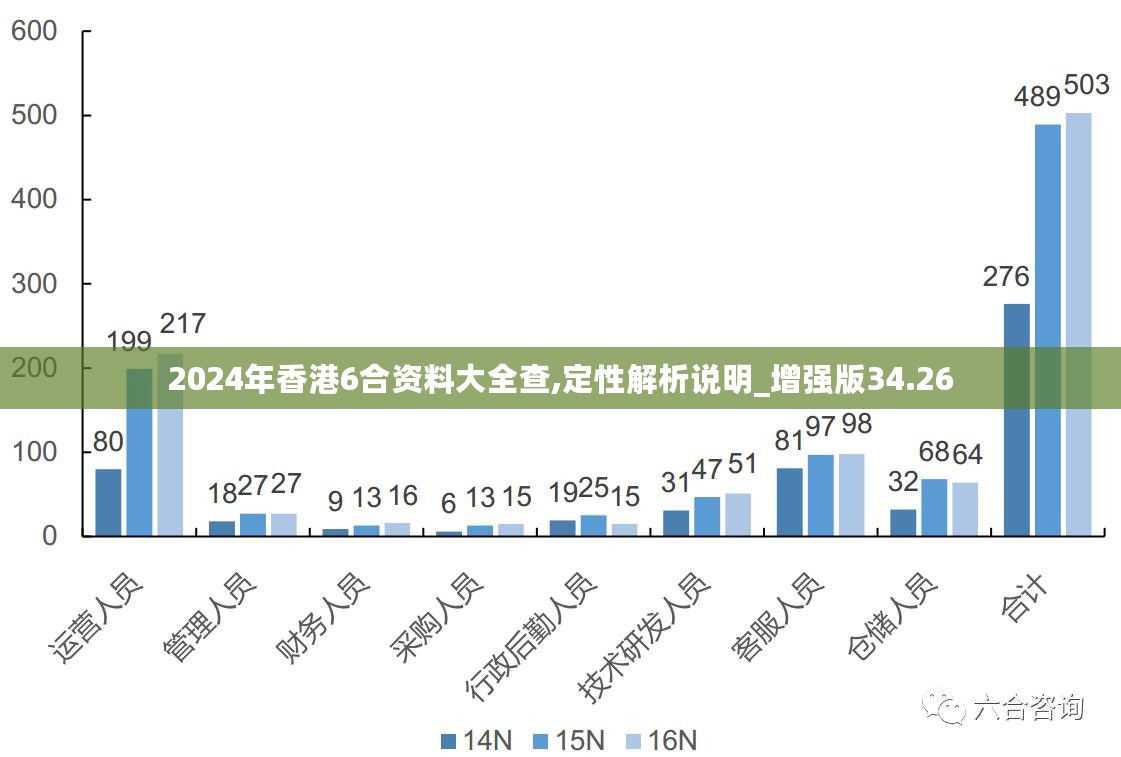 揭秘新澳精准正版资料，深度解读与实际应用策略