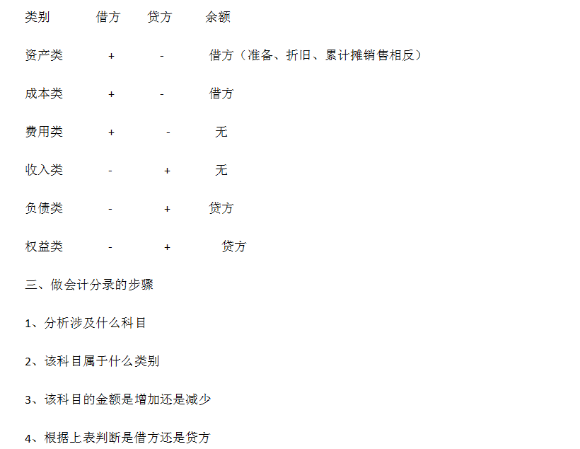 2024年新奥梅特免费资料大全——化学释义解释落实详解