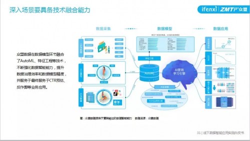 揭秘新奥精准资料免费大全，深度解析与落实策略