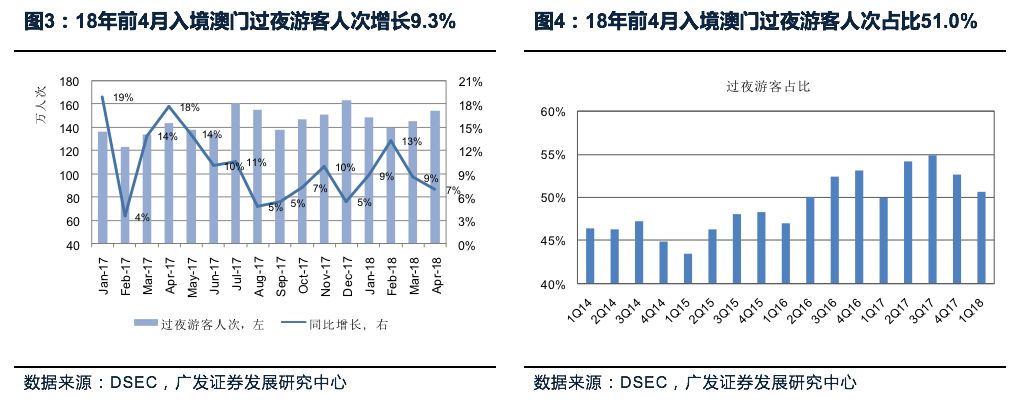 澳门王中王100%的资料与未来展望，内容释义解释及落实策略到2024年