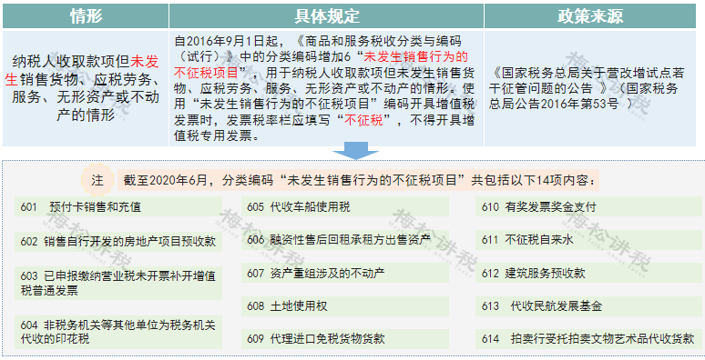 澳门正版免费服务的释义、解释与落实——迈向2024年的数字化未来