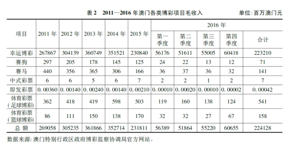 澳门开奖结果与生肖，批判释义与解释落实的探讨