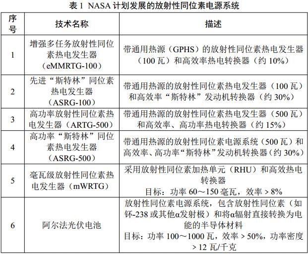 松江区石湖荡镇 第55页