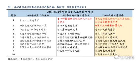 新澳2024年最新版资料与未来的释义解释落实