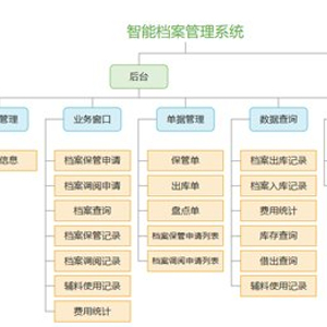 迈向未来，解析2024正版资料免费大全的亮点与实施策略