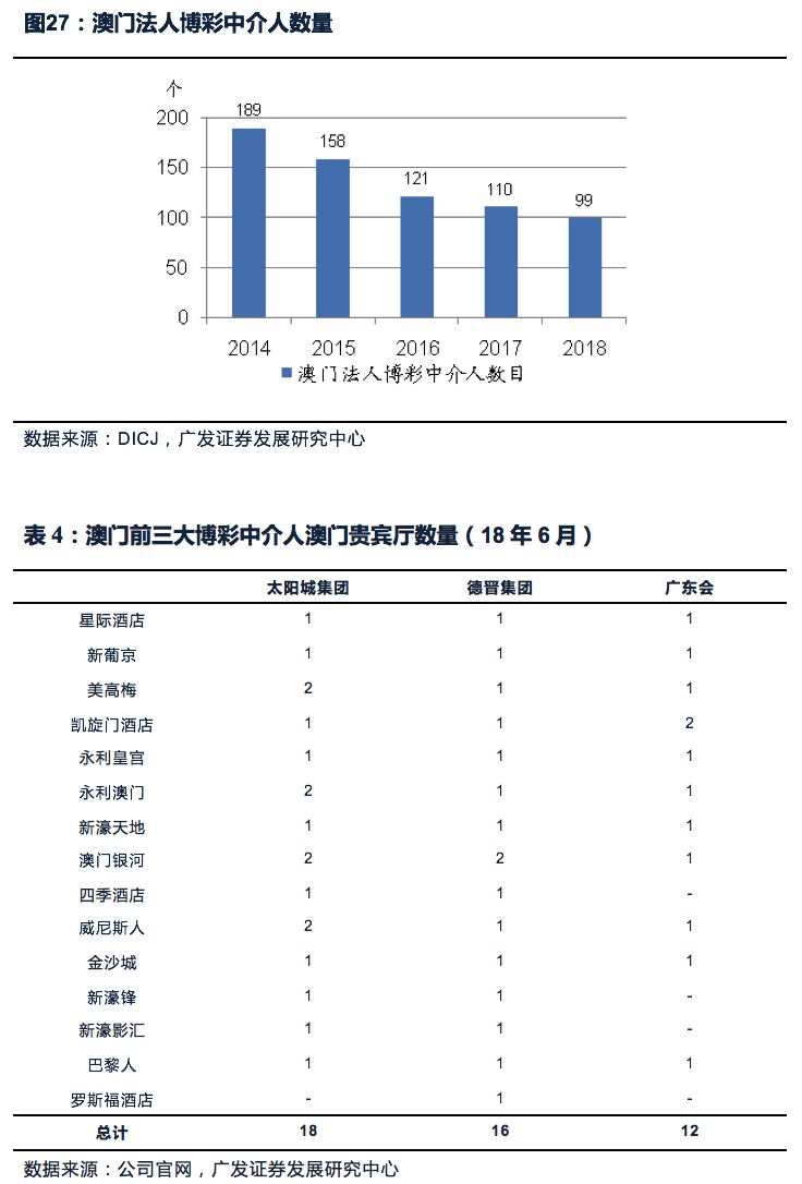 澳门王中王100%的资料与灵动释义解释落实深度探讨——以独特视角解读现象背后的真相