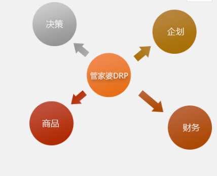 管家婆一肖一码，揭秘准确预测与跨领域释义的落实之道