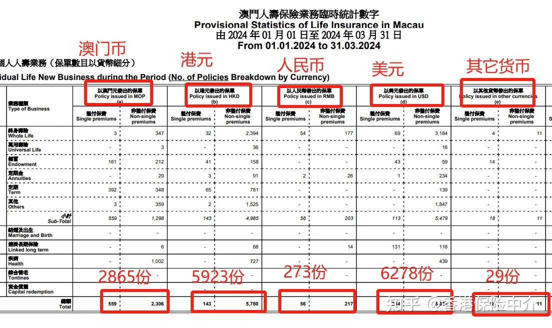 澳门资料表在2024年的新特点与释义解释及其实施落实策略