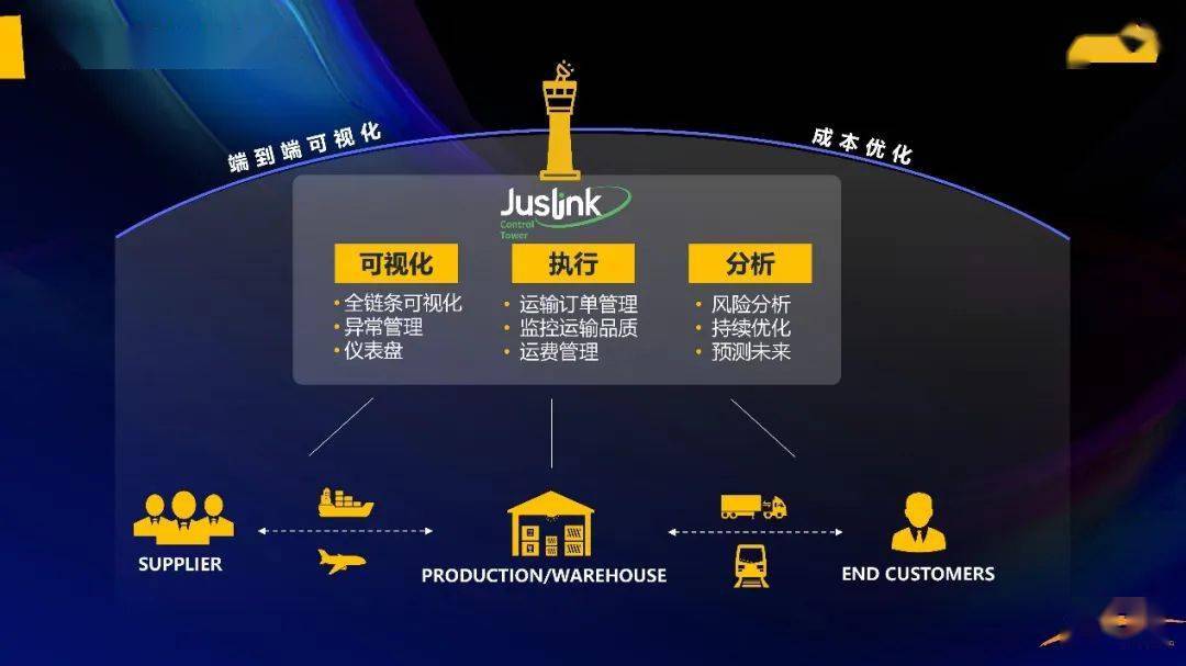 澳门未来展望，以释义解释落实2024年的新资料