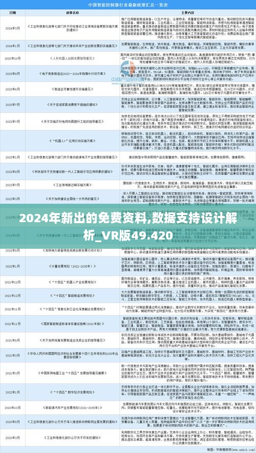 2024年正版资料免费大全视频，专门释义解释落实的重要性