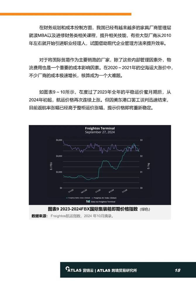 技术咨询 第45页