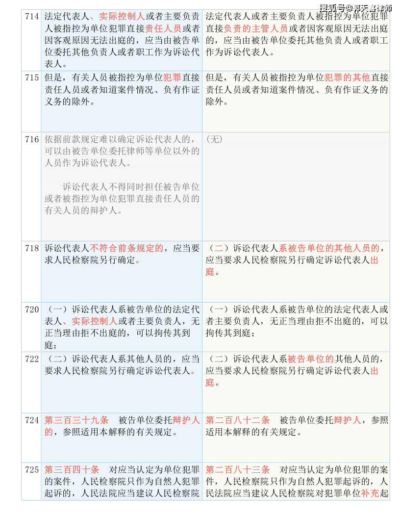 新奥好彩免费资料查询，辨识释义、解释与落实的重要性