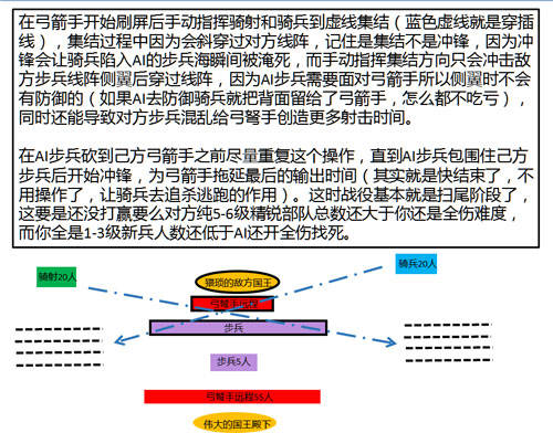 技术咨询 第42页