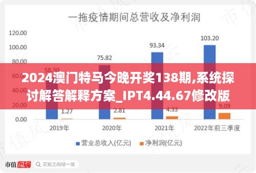 澳门特马建设与释义解释落实——以2024年为展望