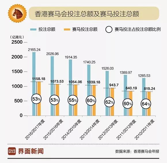 关于香港特马活动的探讨与解释落实