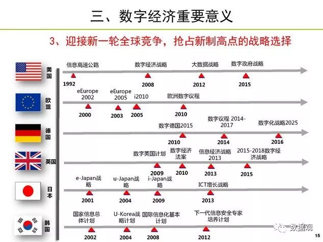 探索数字背后的含义，解析99久热在线精品与996热的内涵