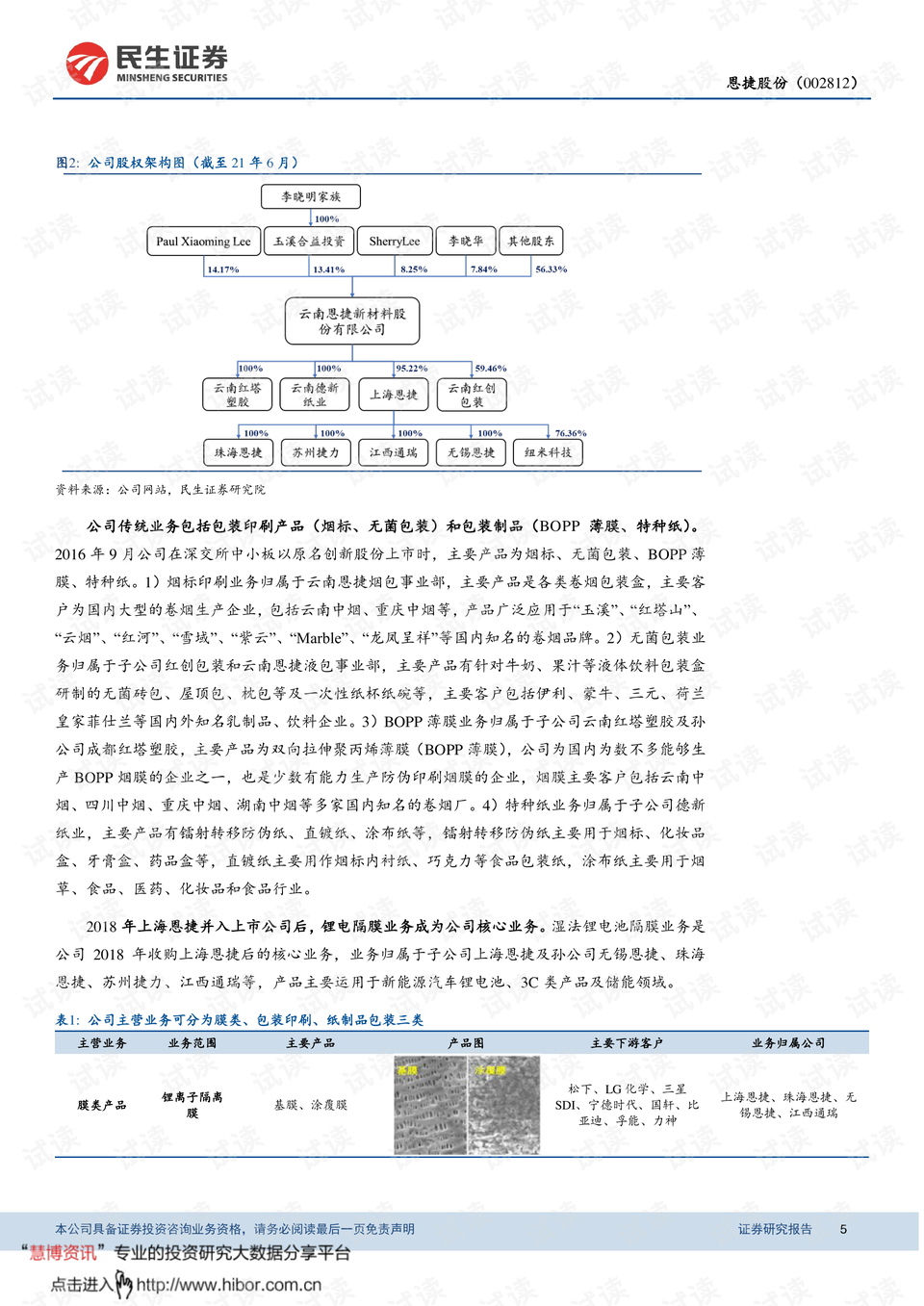 揭秘WW77766开奖记录与性操释义的深度解读