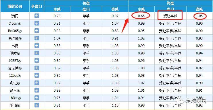 技术咨询 第35页