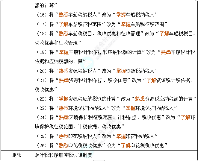 揭秘2024年正版4949资料正版免费大全，全面解析与深入解读