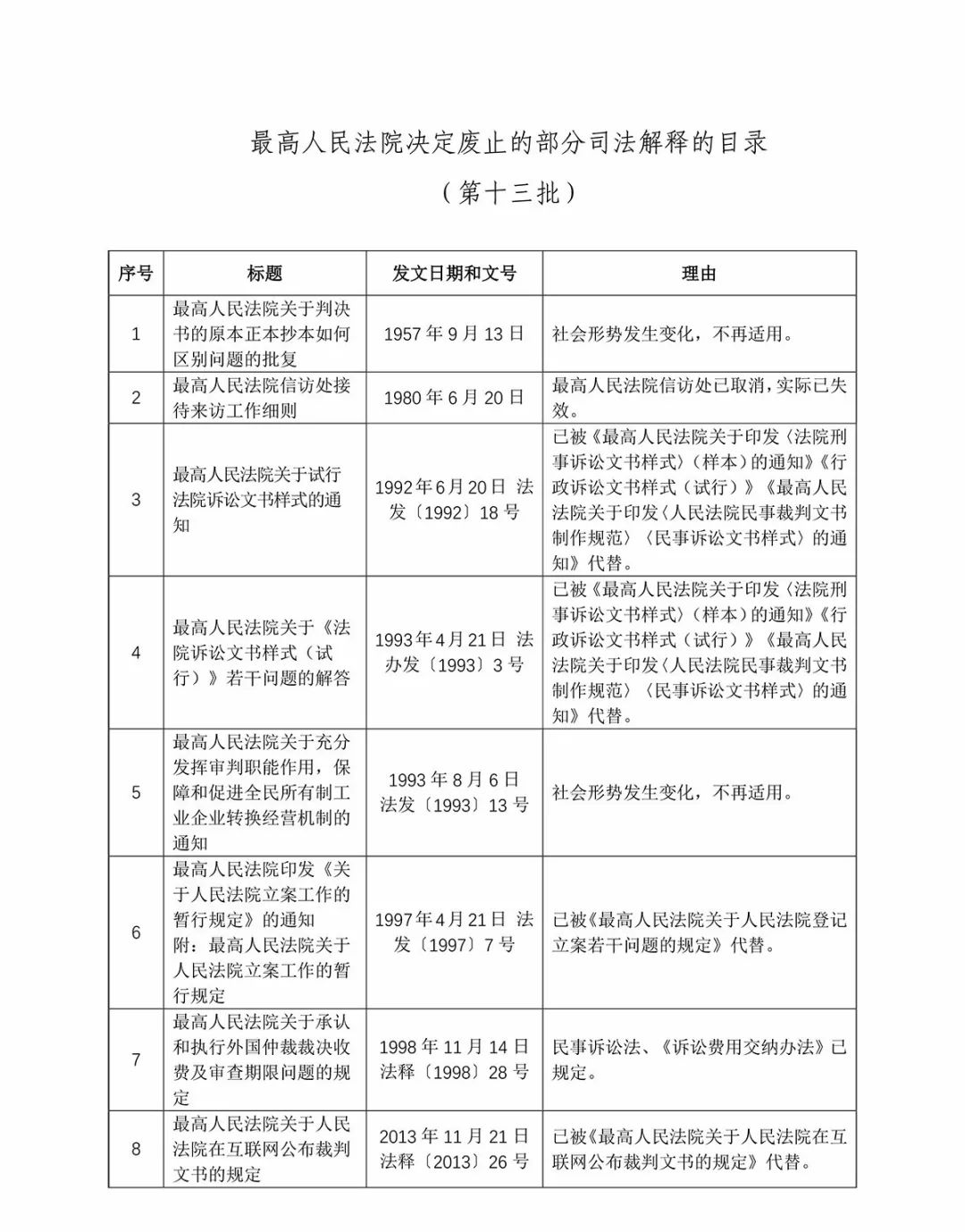 关于统一释义解释落实的文章，新澳开奖结果的影响与解读