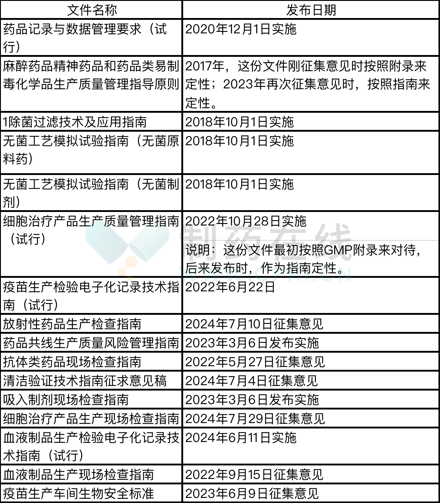 新澳门一码一码100准确，高速释义、解释与落实