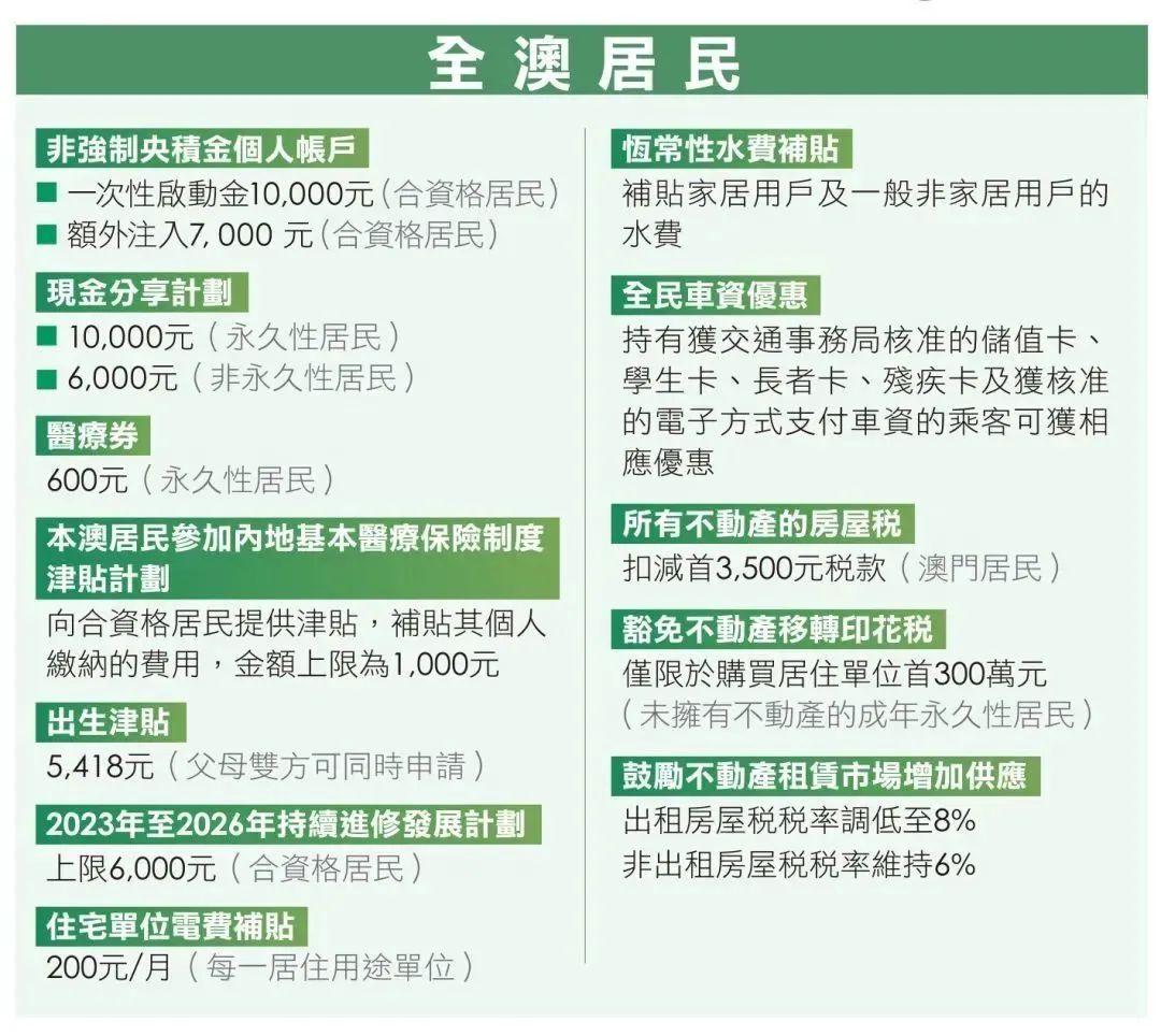 澳门王中王100%的资料与拓展释义解释落实——以2024年为观察点