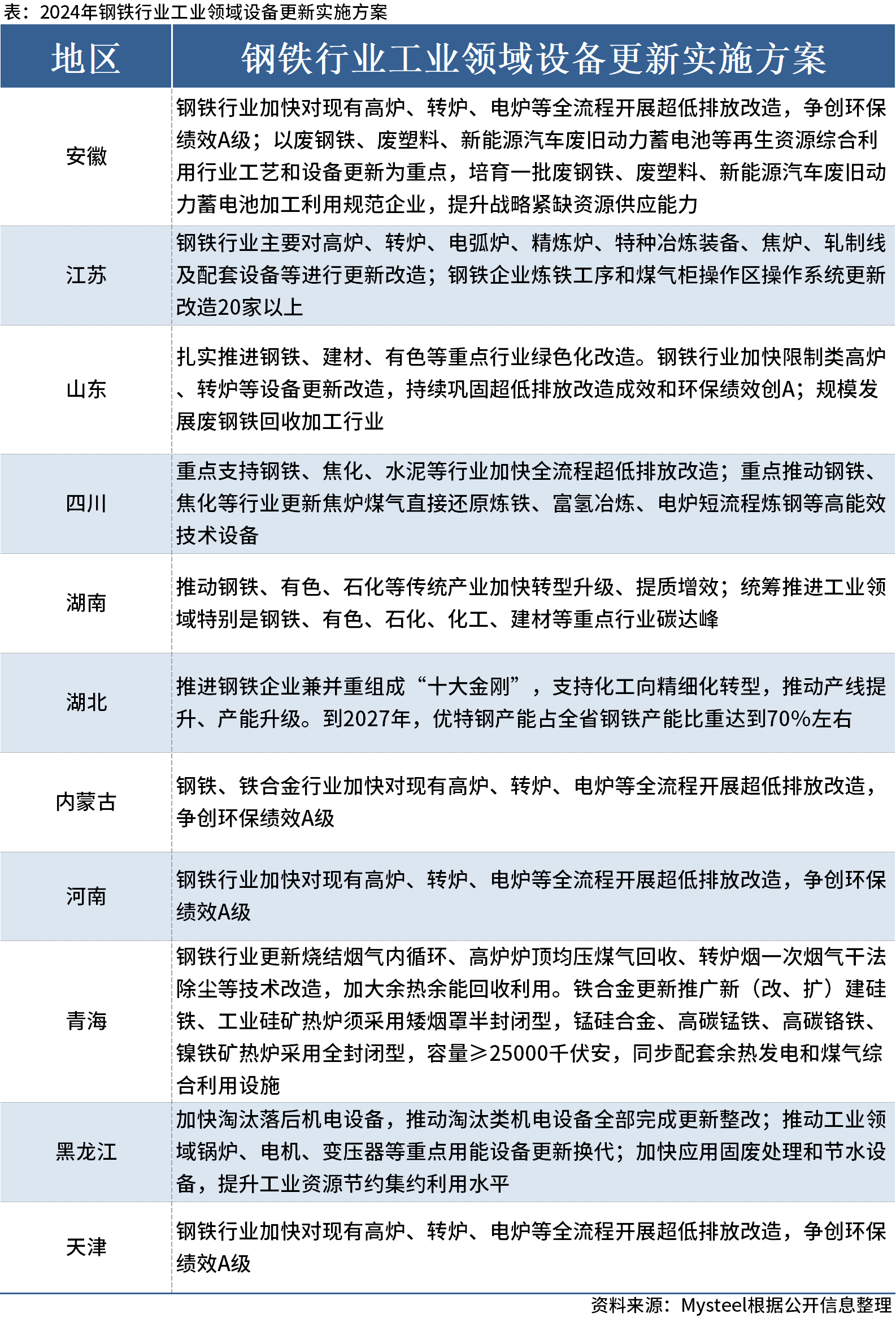 新澳门开奖记录新纪录，心机释义与落实策略