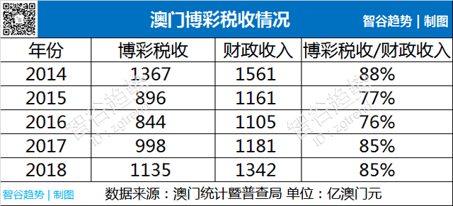 关于澳门今晚开奖的探讨与解读——文字背后的深层含义