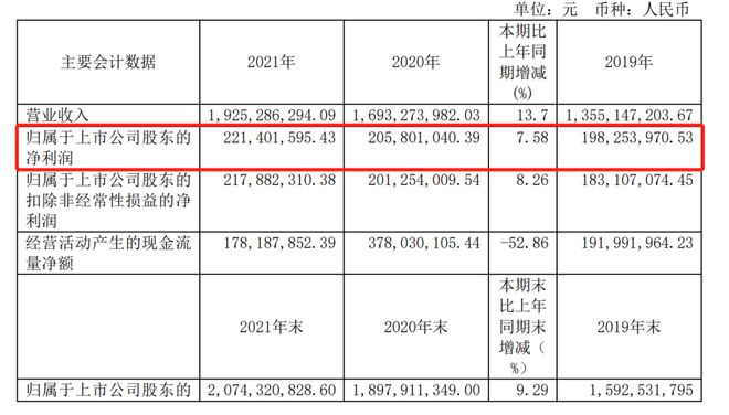 新奥挂牌2024年开奖结果，一举释义解释落实的未来展望