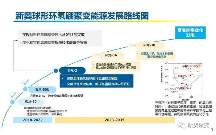 新奥资料图库生态释义与落实策略，迈向可持续未来的关键步骤