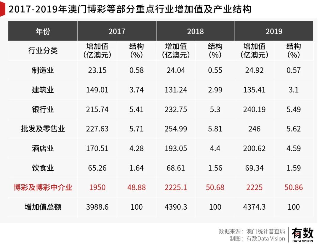 澳门一肖一码，揭秘预测背后的真相与习惯的释义解释落实