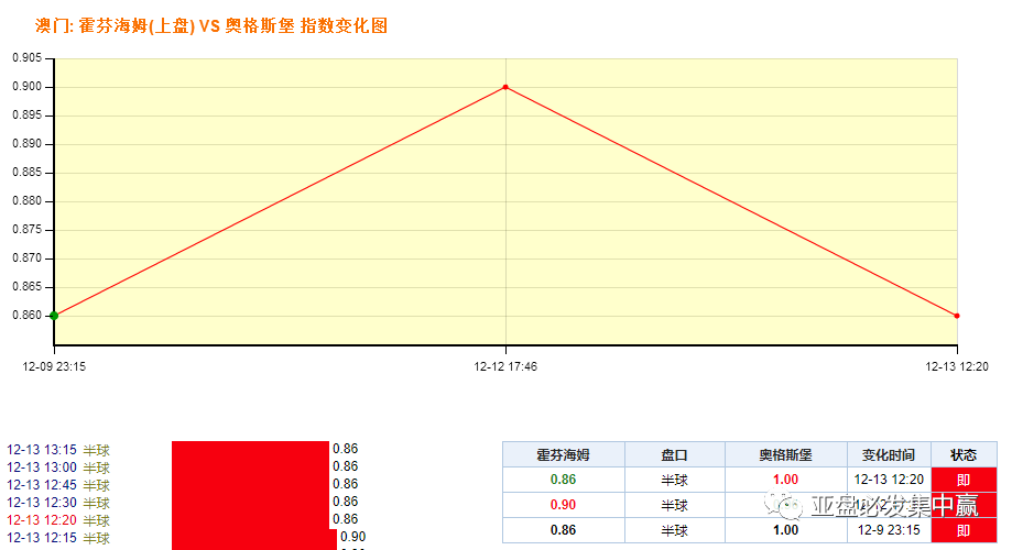 澳门一码一码100准确澳彩，稳妥释义与落实的重要性