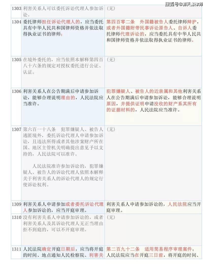 494949最快开奖结果与香港，兼顾释义、解释与落实