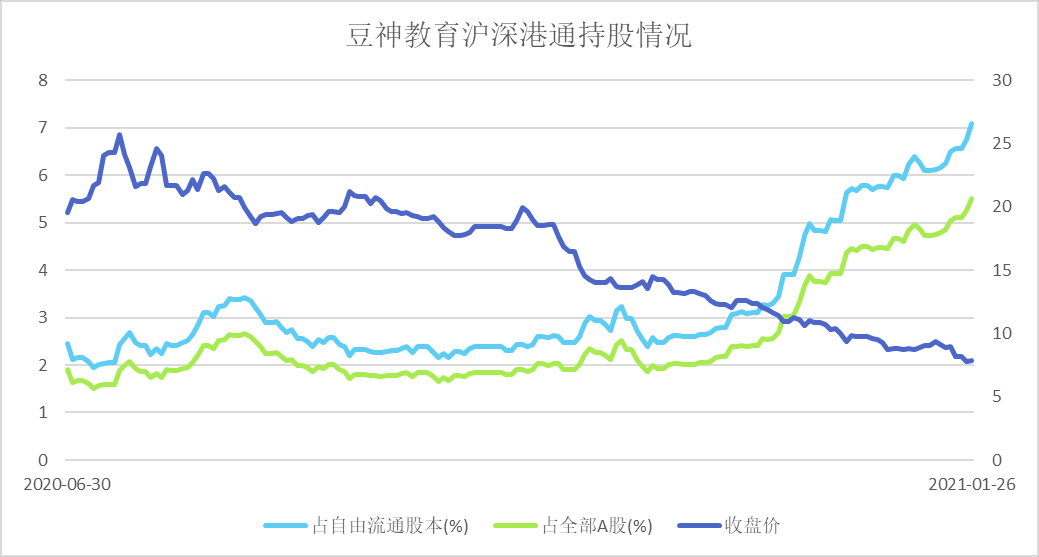 澳门今晚开特马与开奖结果走势图的深度解析