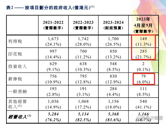 新澳门正版免费资本车与化推的释义解释及实施策略