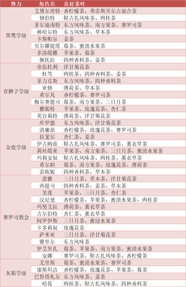 关于天天彩与全年免费资料的释义解释及落实策略