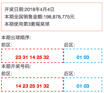 松江区石湖荡镇 第13页