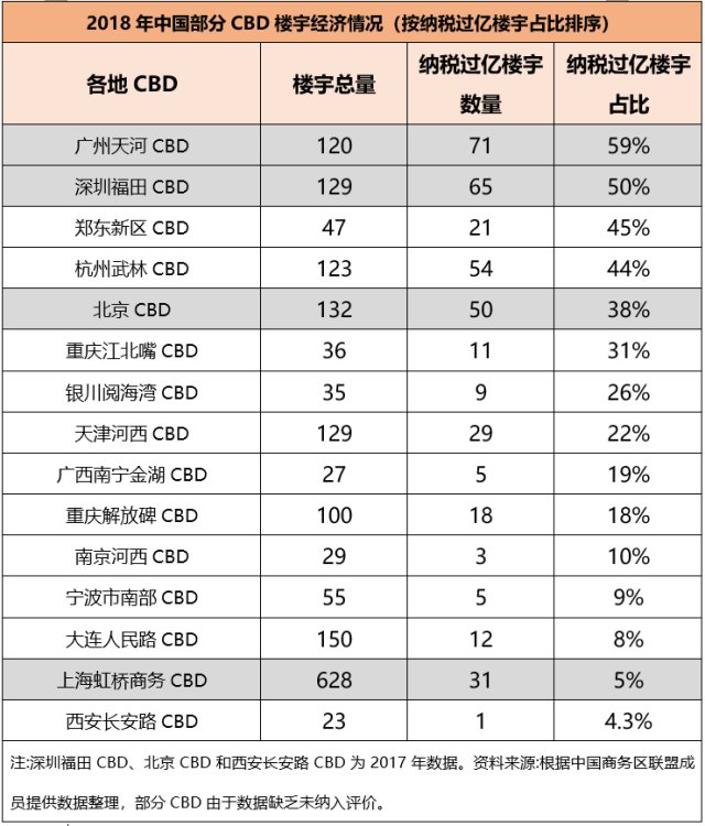 全车改装套件 第131页