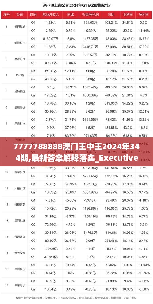 7777788888澳门王中王2025年——技能释义、解释与落实