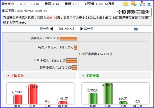 第443页