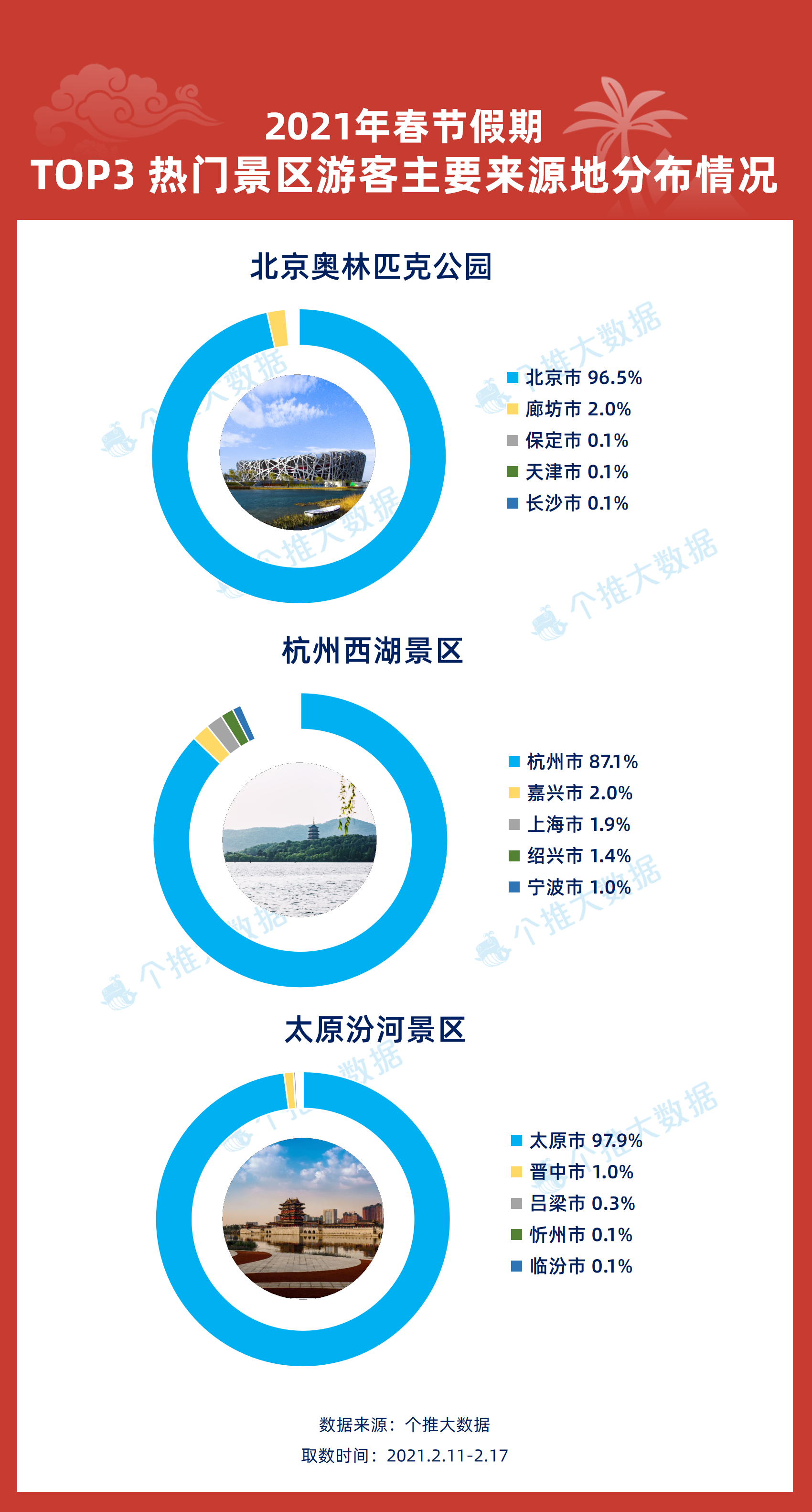 探索2025新奥正版资料的免费之旅，识别、释义、解释与落实