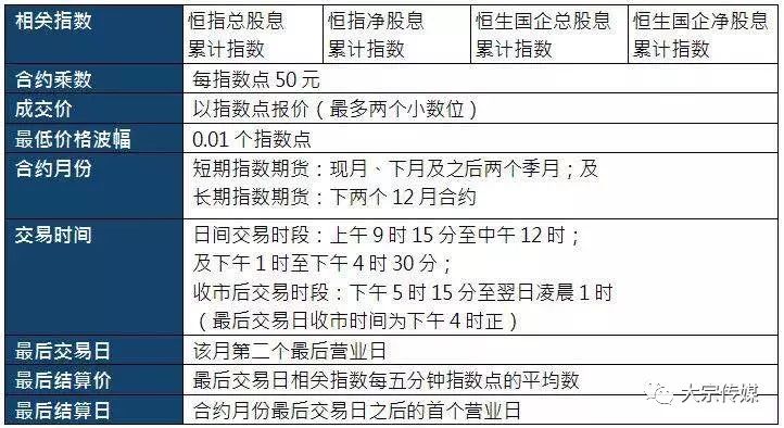 香港期货资料大全与评判释义的落实