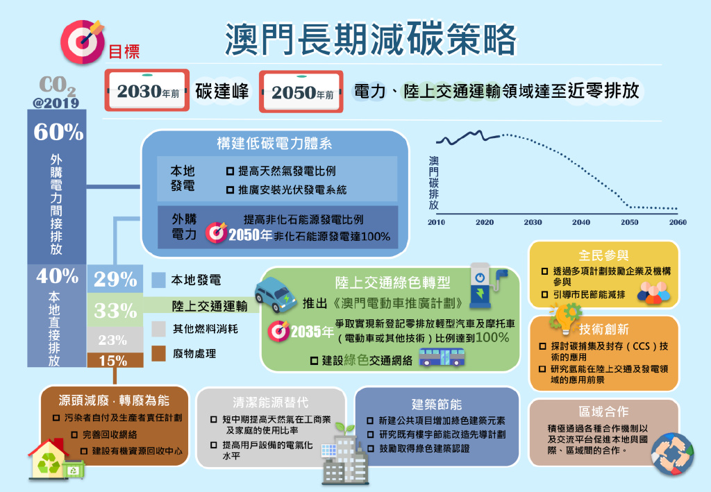 新澳门一码一码计划释义解释落实的重要性与策略探讨