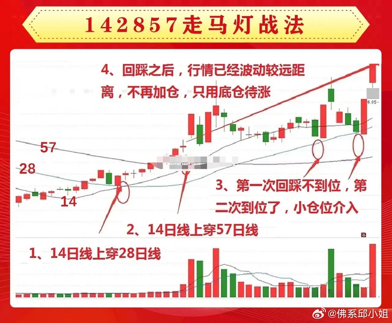 探究数字组合与澳门跑马的神秘联系，从数字77777与88888到奥门的奔跑马之释义与落实