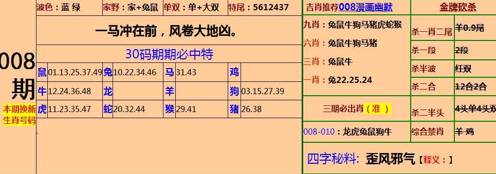 新澳门四肖期期准中特更新时间，平衡释义解释落实