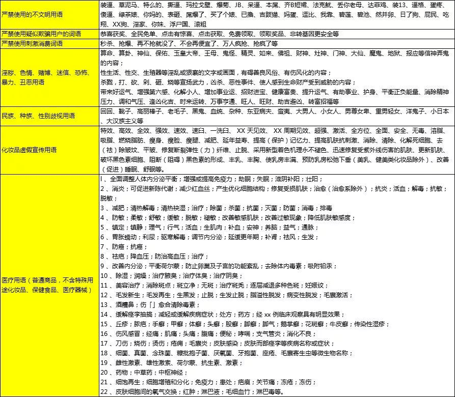 松江区石湖荡镇 第5页