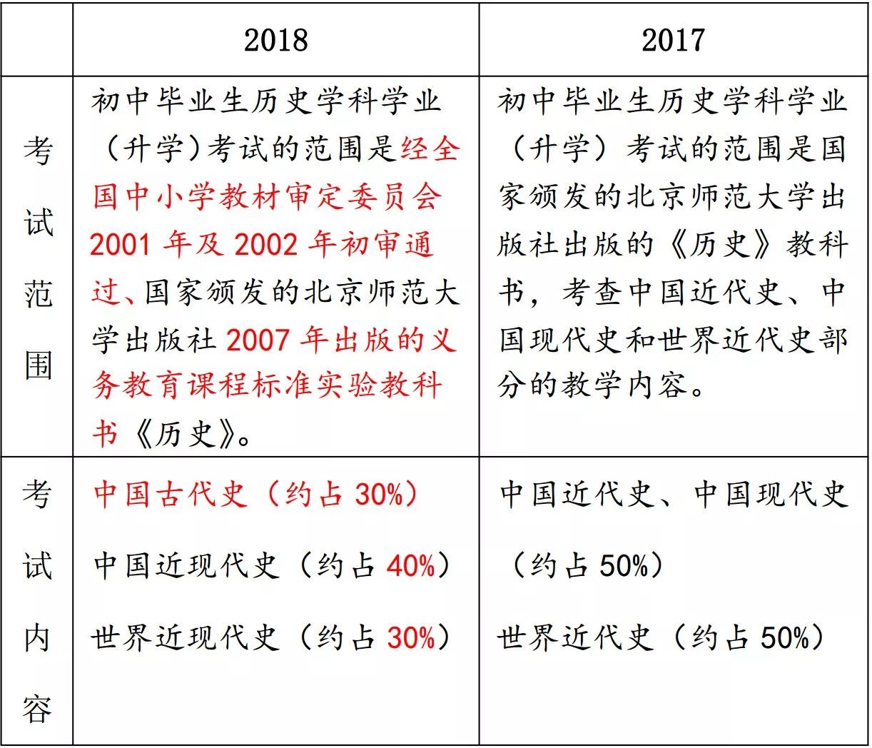 新澳历史开奖与节能释义，解释与落实策略