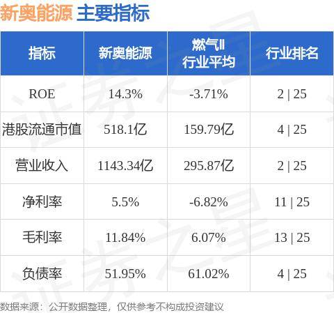 关于新奥资料免费精准与集体释义解释落实的深度探讨