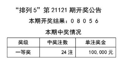 关于王中王彩票预测与孜孜释义的探讨，落实真实可靠性的深度解析