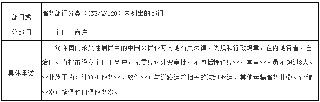 澳门内部资料和公开资料的采纳释义、解释与落实